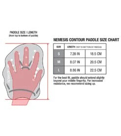 Speedo Nemesis Contour Paddles 8 Speedo Nemesis Contour Paddles -Swimming And Diving 5670255657128 multi 4a