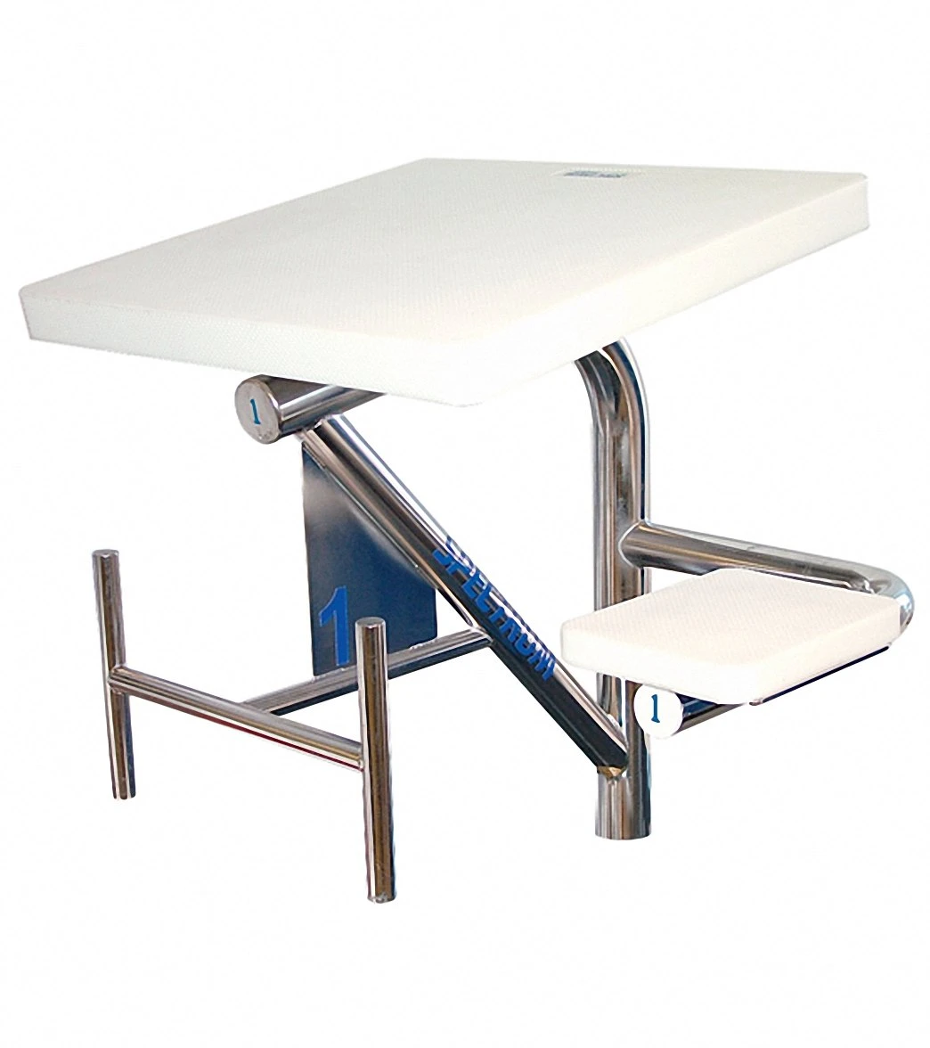 Spectrum Growler Side Step Starting Block 1 Spectrum Growler Side Step Starting Block