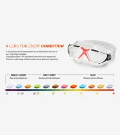 AQUASPHERE Vista Clear Lens Mask -Swimming And Diving 6215487979688 turquoisebluesilver 8a