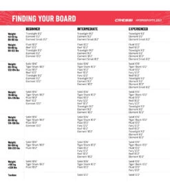 CRESSI Travelight Foldable 9’2’’ Inflatable SUP Set -Swimming And Diving 6856349581480 whiteblue 15a