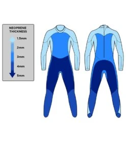 Men's Fusion Fullsuit Tri Wetsuit 8 Men's Fusion Fullsuit Tri Wetsuit -Swimming And Diving 7024920330408 black 4a