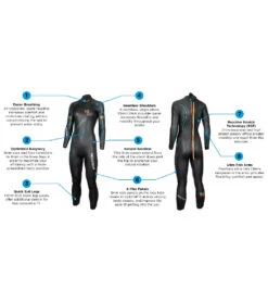 Blue Seventy Women's Reaction Fullsuit -Swimming And Diving 7128490606760 black 3a