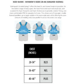 Stohlquist Women's Escape USCG PFD 7 Stohlquist Women's Escape USCG PFD -Swimming And Diving 7358573281448 sailblue 3a