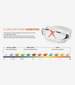 AQUASPHERE Vista Titanium Mirrored Lens Mask -Swimming And Diving 7473587716264 redtitaniummirroredlenswhitewithredstrap 6a