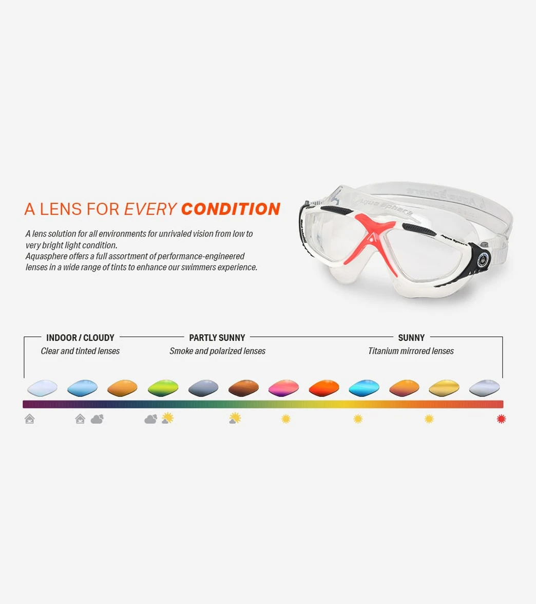 AQUASPHERE Vista Swim Mask Smoke 7 AQUASPHERE Vista Swim Mask Smoke - Image 7