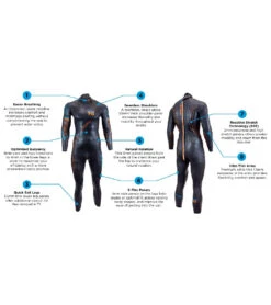 Blue Seventy Men's Reaction Fullsuit -Swimming And Diving 7564577243304 black 5a