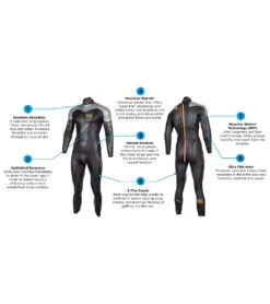 Blue Seventy Men's Thermal Reaction Fullsuit Wetsuit -Swimming And Diving 7569597497512 black 4a