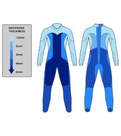 Blue Seventy Men's Thermal Reaction Fullsuit Wetsuit -Swimming And Diving 7569597497512 black 5a