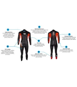 Men's 2023 Sprint Fullsuit Wetsuit -Swimming And Diving 7602469109928 black 7a