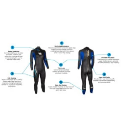 Women's 2023 Sprint Fullsuit Wetsuit -Swimming And Diving 7602469208232 black 4a