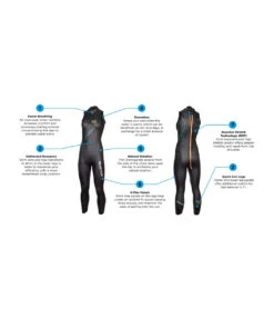 Women's Sleeveless Reaction Tri Wetsuit -Swimming And Diving 7694531625128 black 3a